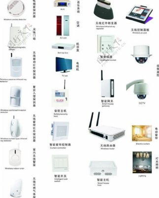 智能家居 从素材图片看未来生活的温度与边界